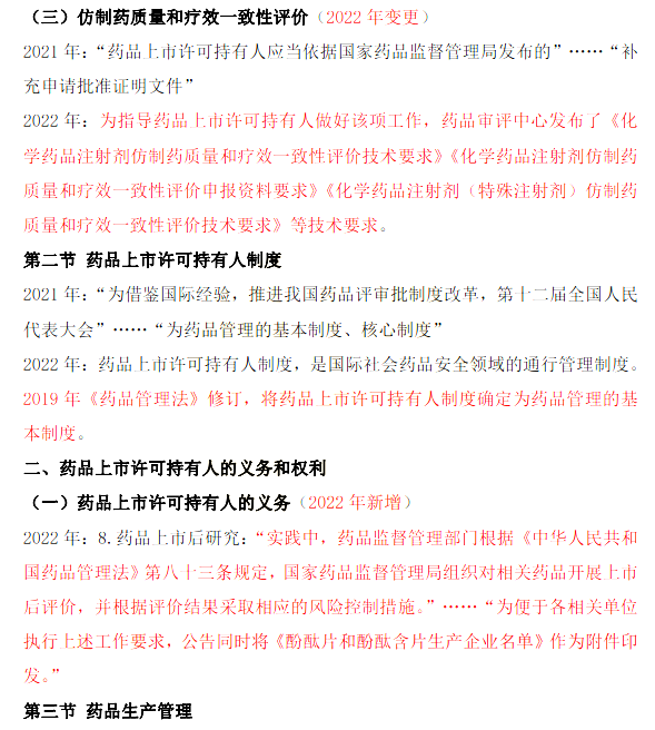 2022(zh)I(y)ˎԇˎ¹cҎ(gu)̲׃