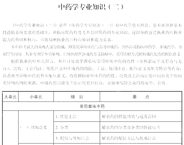 2022(zh)I(y)ˎˎW(xu)I(y)֪RԇV