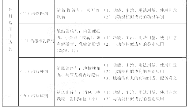 2022(zh)I(y)ˎˎW(xu)I(y)֪RԇV