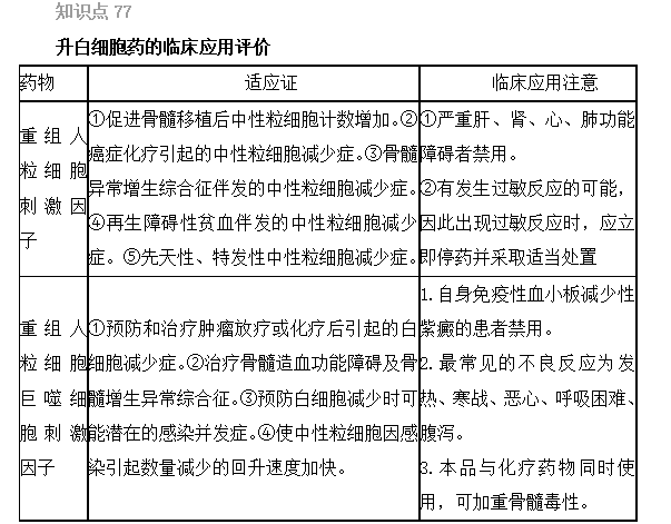 2022(zh)I(y)ˎԇˎxc76-80