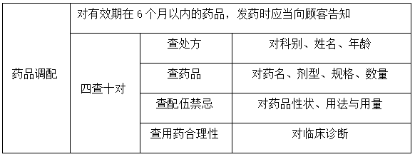 2022(zh)I(y)ˎԇˎCcˎƷ{(dio)