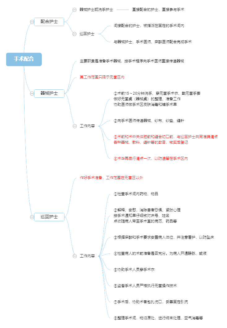 2022oԇҊcgoʿ