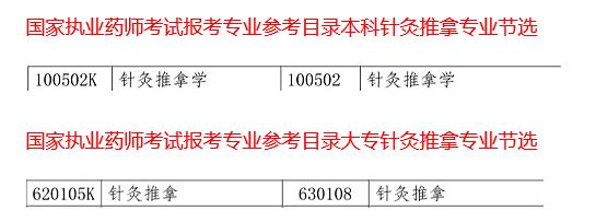 2022ᘾÌI(y)Կ(zh)I(y)ˎ
