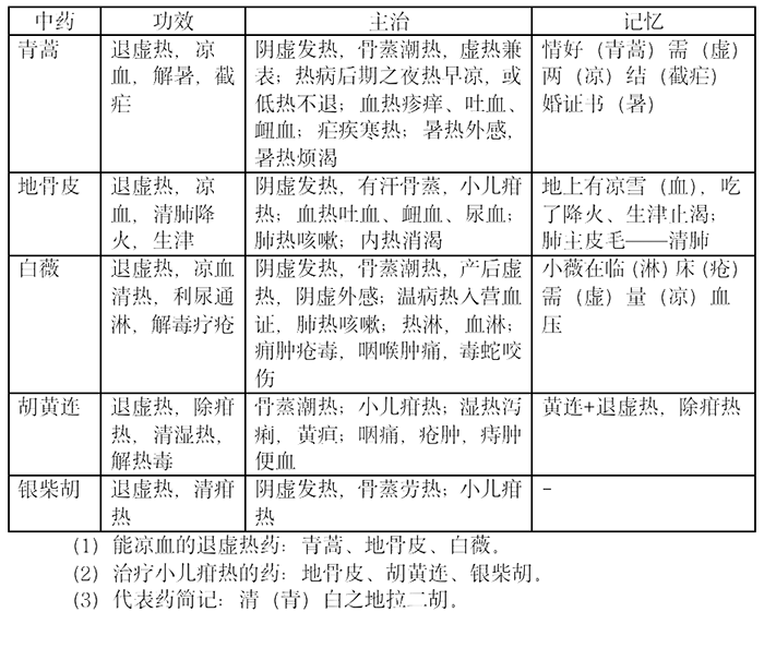 2022(zh)I(y)ˎˎ֪Rc(x)}(9)