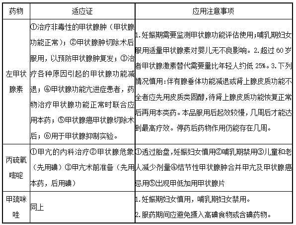 2022(zh)I(y)ˎˎ֪Rcc}(9)