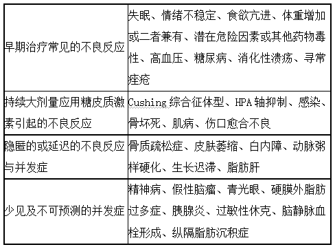 2022(zh)I(y)ˎˎ֪R(sh)c(din)c(din)(x)}(10)