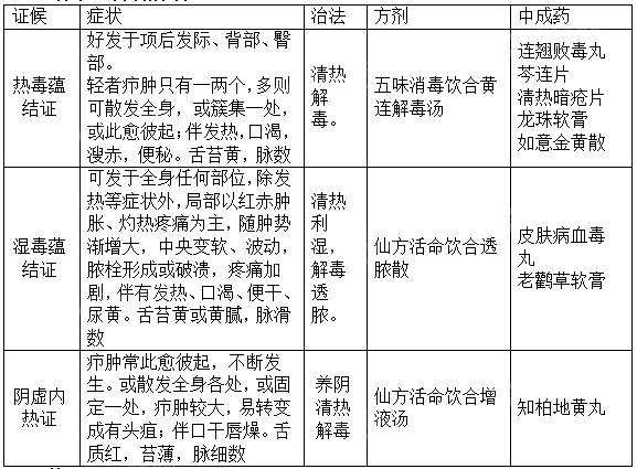 2022(zh)I(y)ˎˎC֪Rc(x)}(4)