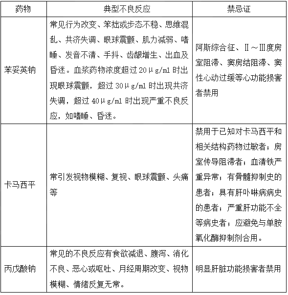 2022(zh)I(y)ˎˎ֪Rcc}(35)