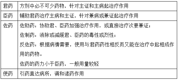 2022(zh)I(y)ˎˎһ֪R(sh)c(din)(x)}(36)