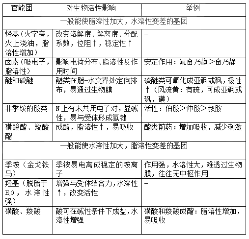 2022(zh)I(y)ˎˎһ֪R(sh)c(din)(x)}(38)