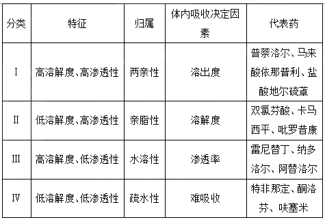 2022(zh)I(y)ˎˎһ֪R(sh)c(din)(x)}(39)