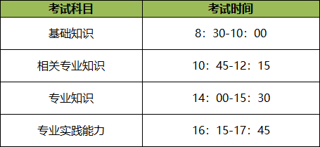 2022Da(chn)t(y)˙CԒԇЩע헣
