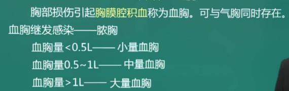 2022年初級(jí)護(hù)師考點(diǎn)回顧：什么是大量血胸？