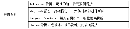 2022R(zh)I(y)t(y)\(yn)(dng)ϵy(tng)lc(din)СY(ji)