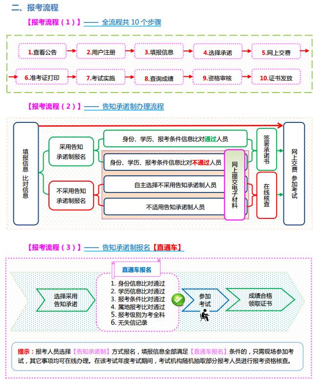 ɽʡ2022(zh)I(y)ˎԇѹ