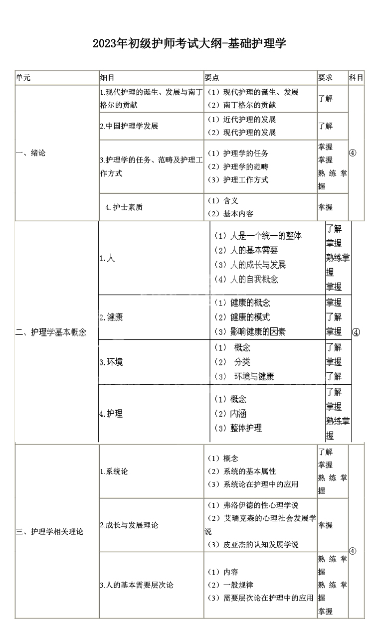 2023oԇA(ch)oW(xu)Vѹ