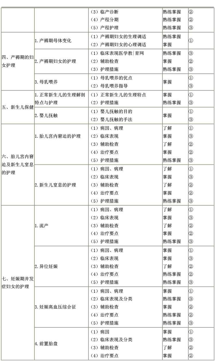 2023oԇDa(chn)oW(xu)Vѹ