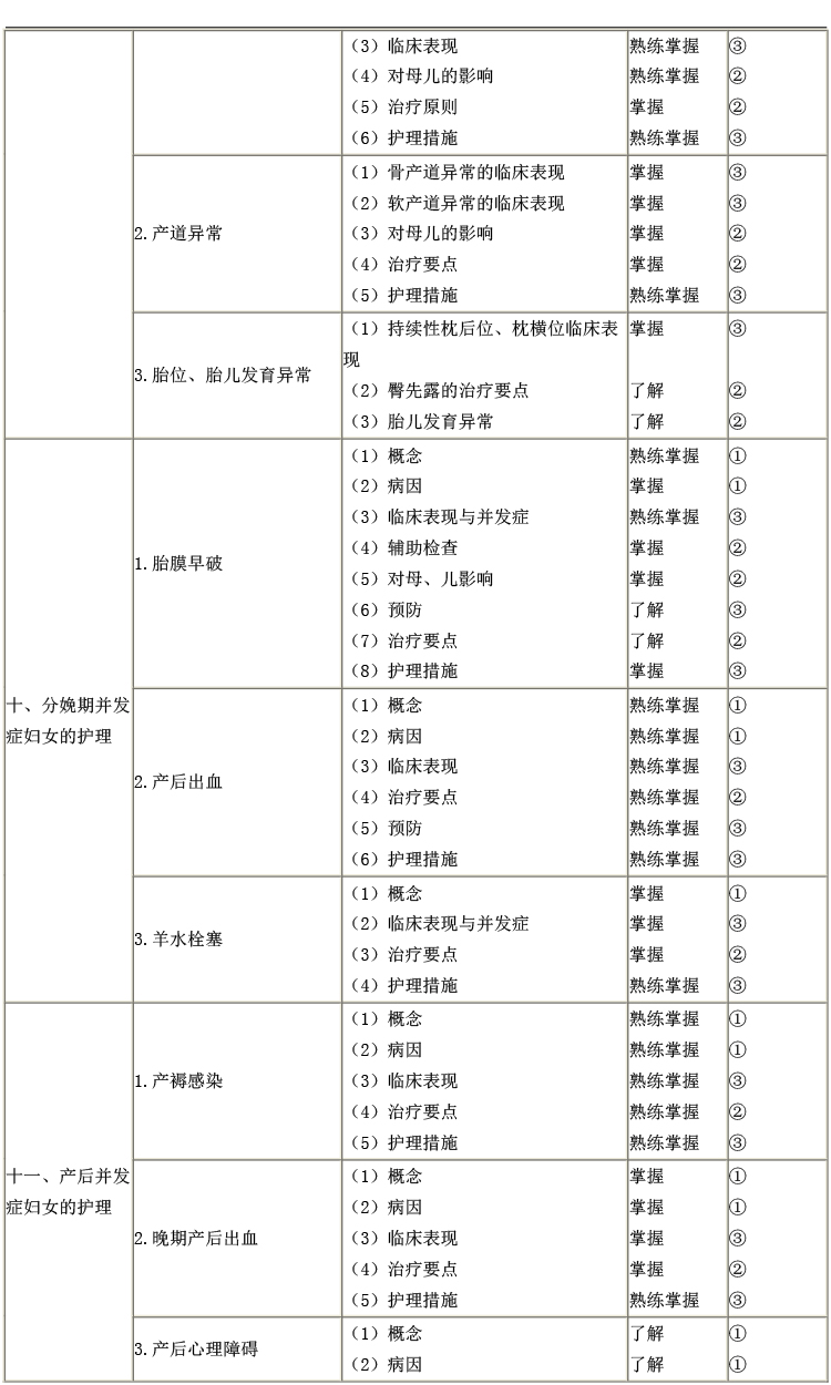 2023oԇDa(chn)oW(xu)Vѹ