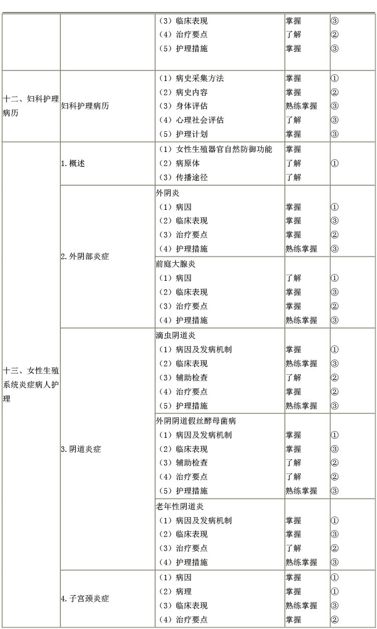2023oԇDa(chn)oW(xu)Vѹ