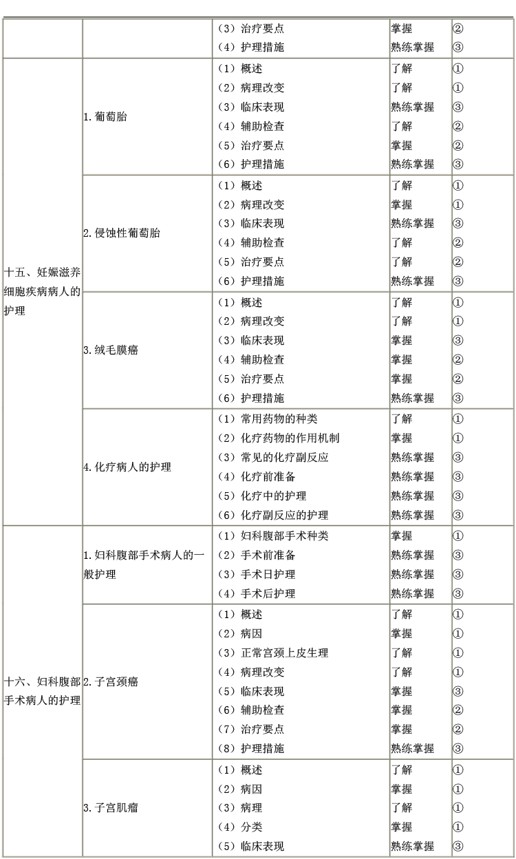 2023oԇDa(chn)oW(xu)Vѹ