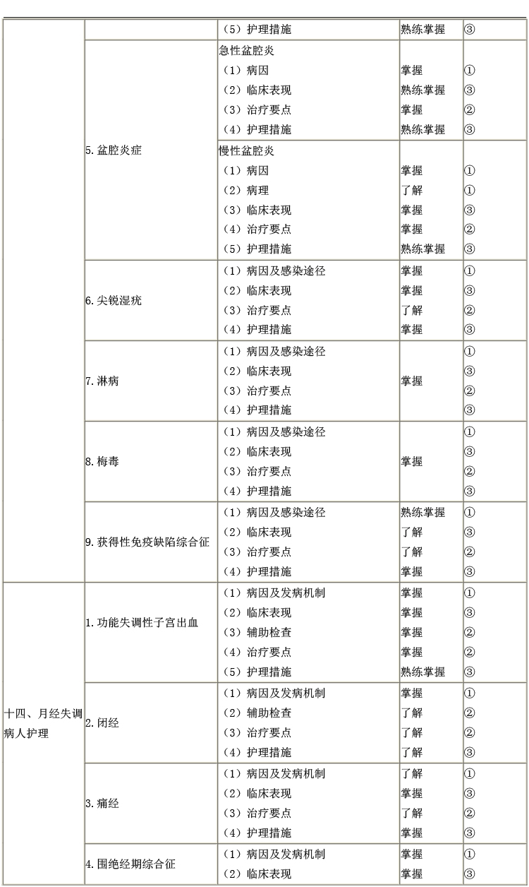 2023oԇDa(chn)oW(xu)Vѹ