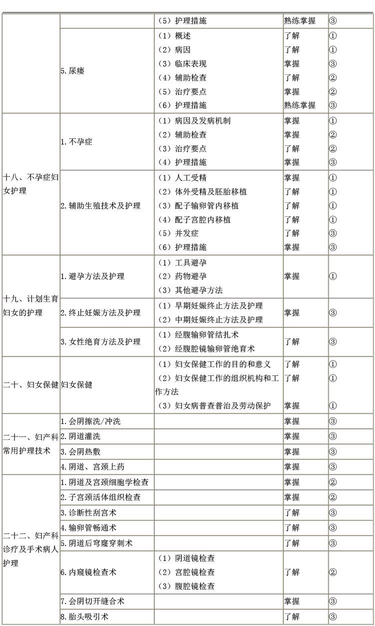 2023oԇDa(chn)oW(xu)Vѹ