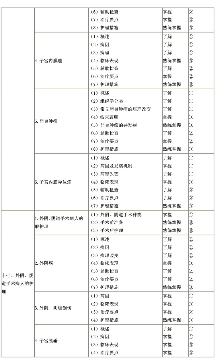 2023oԇDa(chn)oW(xu)Vѹ