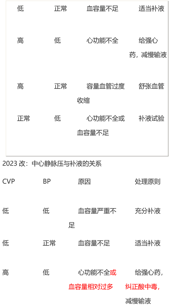 2023oԇoW(xu)̲׃Ӄ(ni)