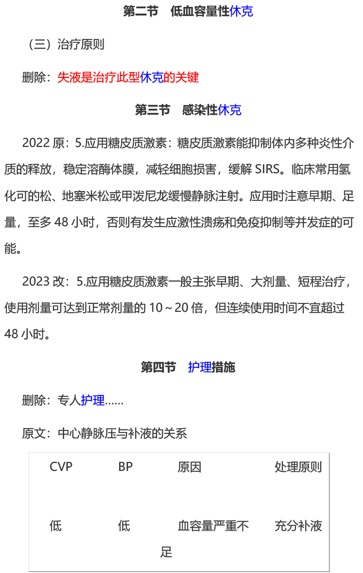 2023oԇoW(xu)̲׃Ӄ(ni)