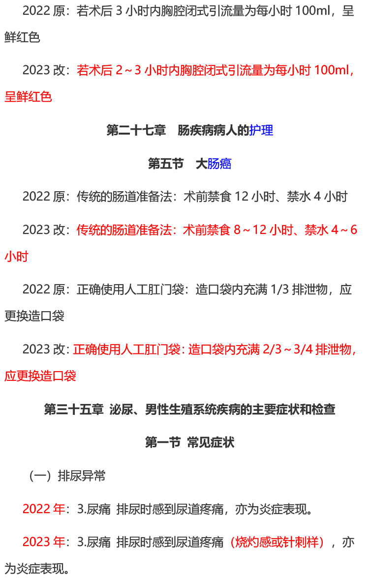 2023oԇoW(xu)̲׃Ӄ(ni)