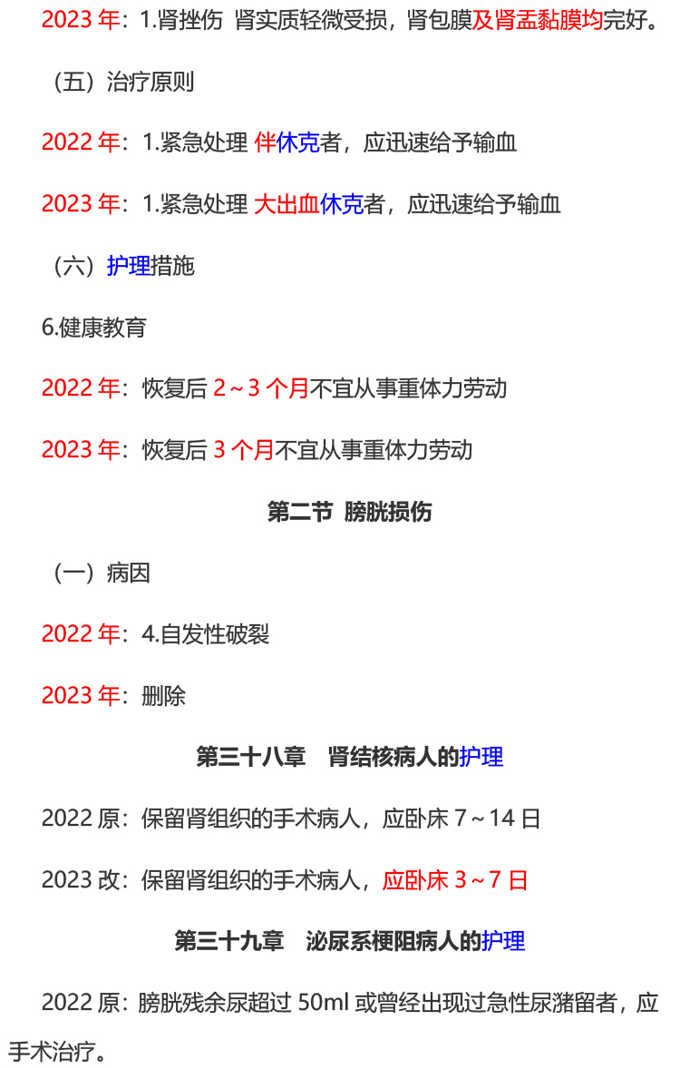 2023oԇoW(xu)̲׃Ӄ(ni)