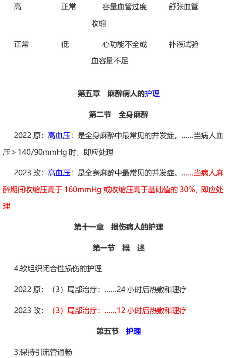 2023oԇoW(xu)̲׃Ӄ(ni)