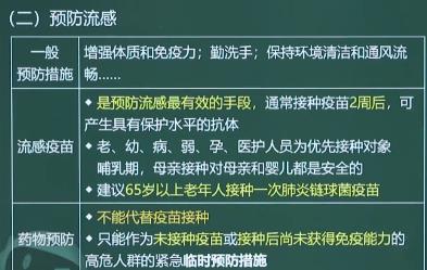 2022執(zhí)業(yè)藥師《藥綜》真題考點：預(yù)防流感