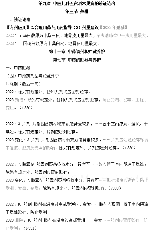2023(zh)I(y)ˎˎWC֪R̲׃Ӄ(ni)