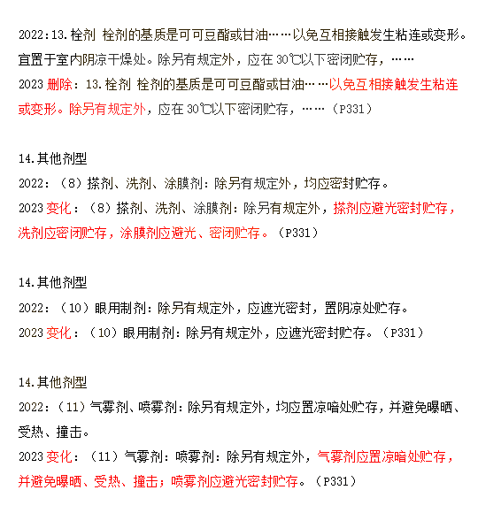 2023(zh)I(y)ˎˎWC֪R̲׃Ӄ(ni)