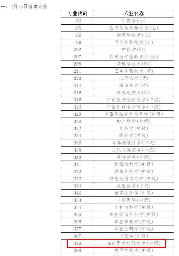 2023年檢驗(yàn)主管技師考試時(shí)間確定為4月15日