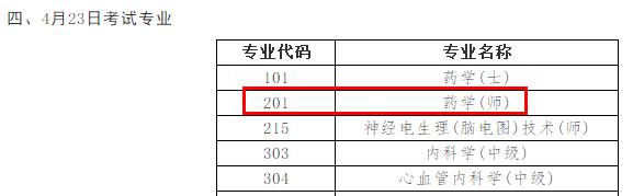 2023年初級中藥士考試時間確定為4月15日