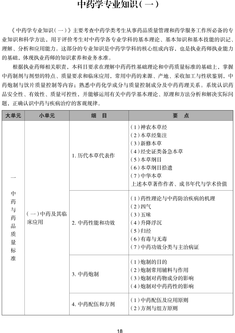 2023(zh)I(y)ˎˎW(xu)(zhun)I(y)֪R(sh)һԇV