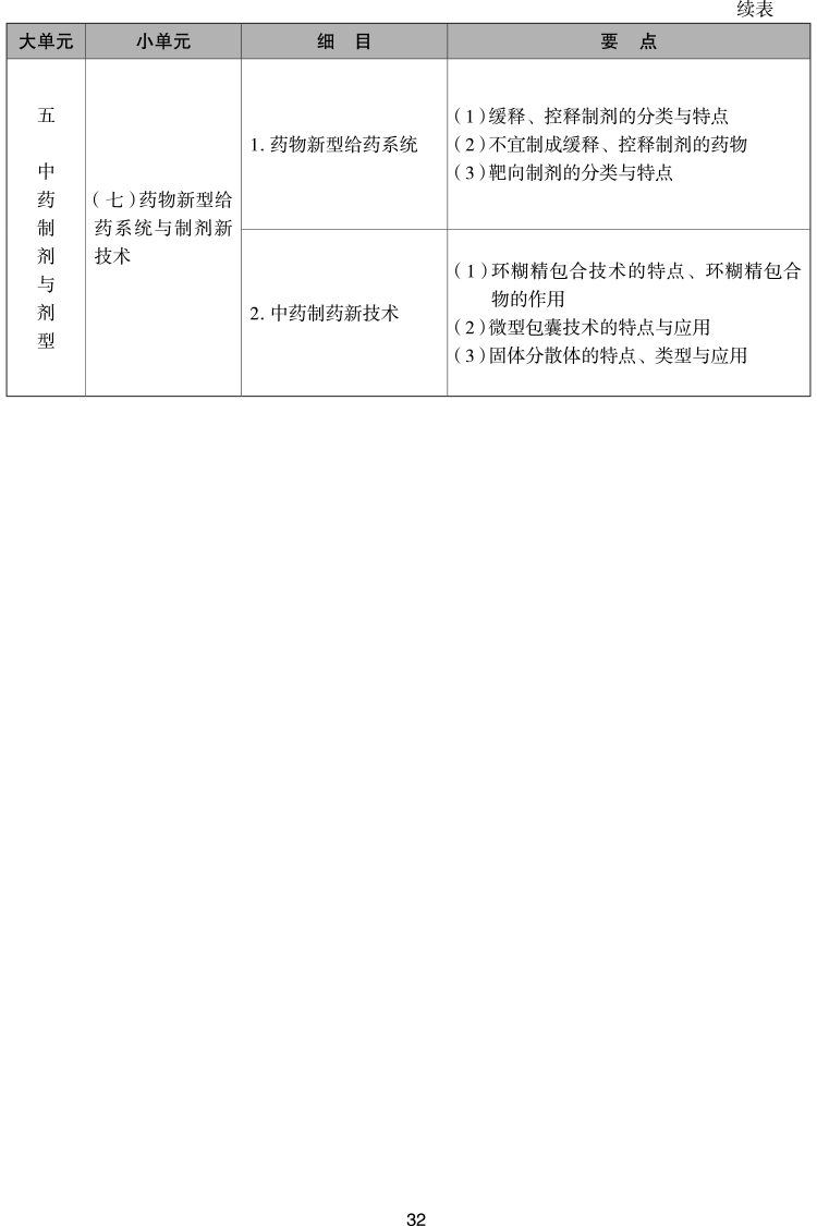 2023(zh)I(y)ˎˎW(xu)I(y)֪R(sh)һԇV