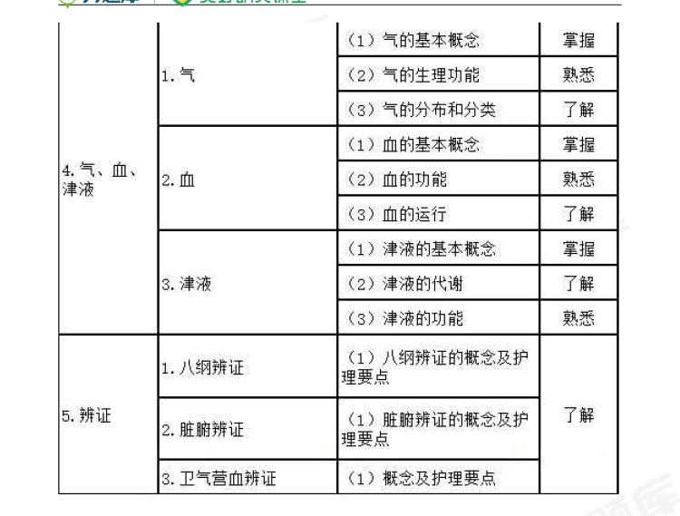 2024oԇt(y)oW(xu)Vѹ