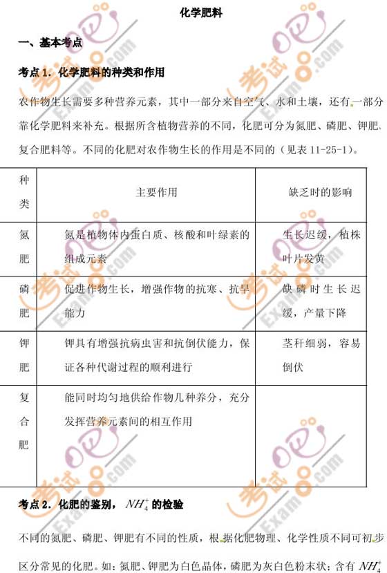 2011пW(xu)(f)(x)c(din)W(xu)