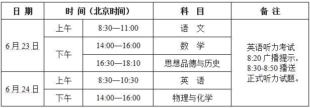 2012пr(sh)g201262324