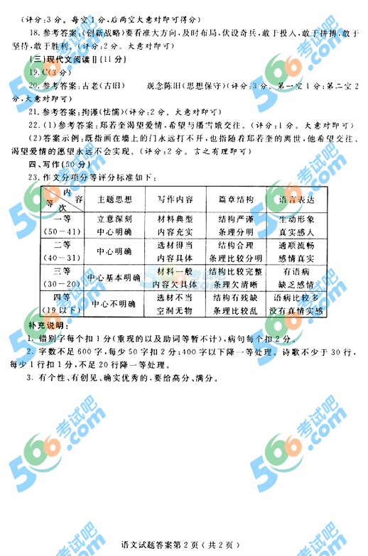 2014꟟_(ti)пZ(y)}