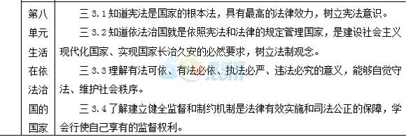 2015年德州中考《思品》考試說(shuō)明