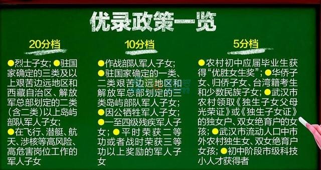 2016年武漢中考人數(shù)13年來最少 優(yōu)錄加分限期審核