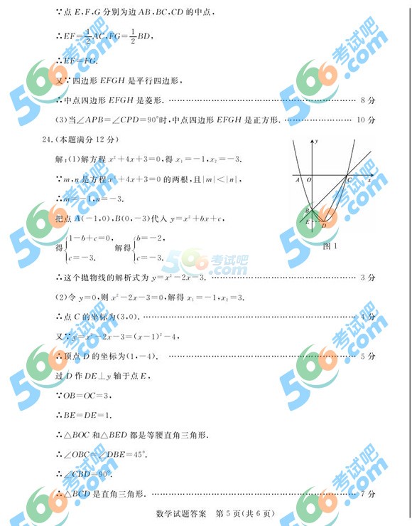 考試吧:2016年德州中考數(shù)學(xué)試題及答案(完整版)