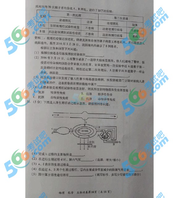 考試吧:2016年達(dá)州中考理綜試題