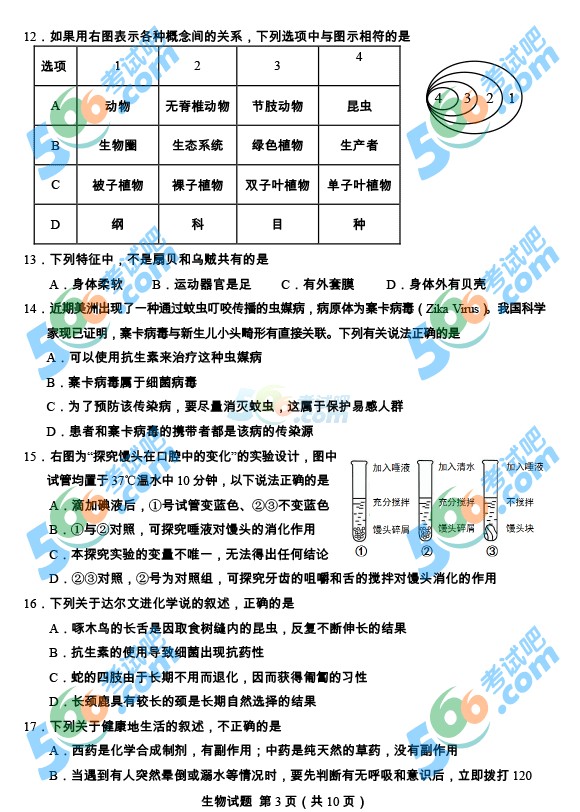 考試吧:2016年青島中考生物試題
