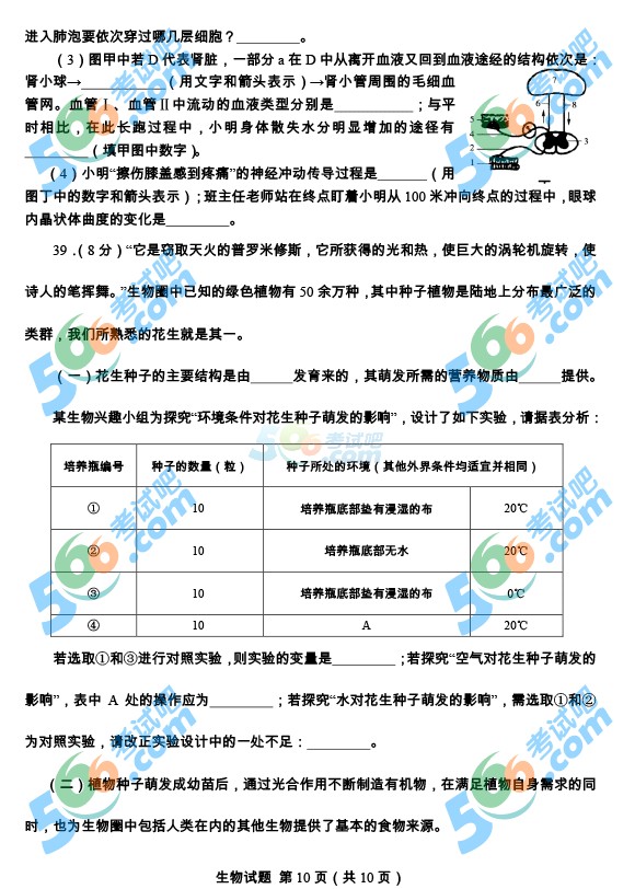 考試吧:2016年青島中考生物試題