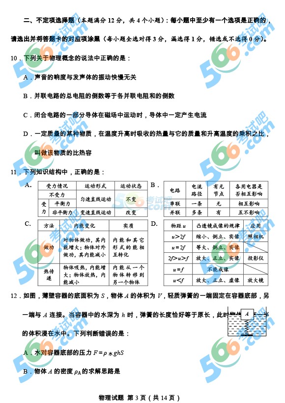 考試吧:2016年青島中考物理試題